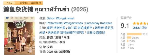 红和古 一集拿下9.1分，这部百合新剧好磕啊