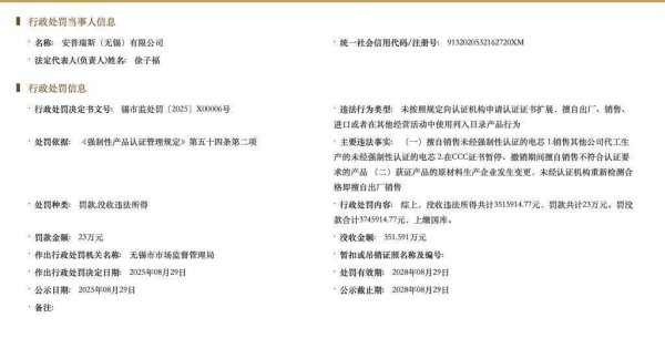 米配资 罗马仕的电芯供货商被罚没374万元，是否经济追偿？罗马仕官店回应