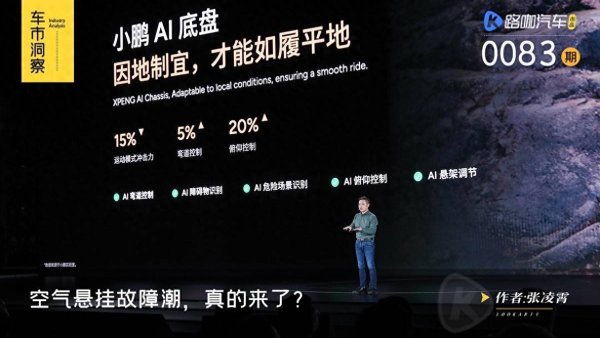 优股配资 质量回到10年前？新势力的空气悬架，为何遭遇故障潮