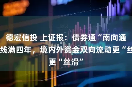 德宏信投 上证报：债券通“南向通”上线满四年，境内外资金双向流动更“丝滑”